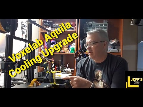 Voxelab Aquila Cooling Upgrades