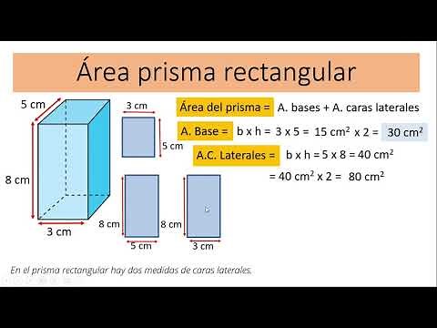 Área de un Prisma Rectangular