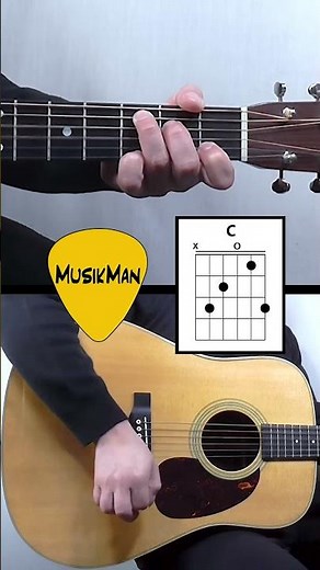 Love Me Do ☝️ – The Beatles / Guitar Chords / MusikMan