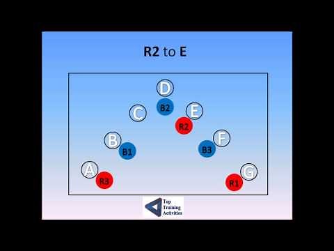 Traffic Jam Solution 6 Players - Top Training Activities