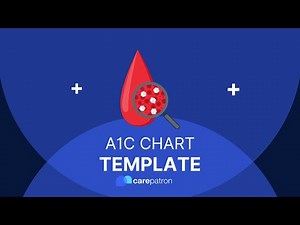 A1C Chart