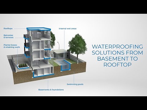 MAPEI | Your Complete Waterproofing Solutions from the Basement to the Rooftop.