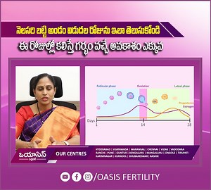 14 reactions · 17 shares | How to Calculate Most Fertile Days Ovulation Calculator Oasis Fertility For more info : Visit our website www.oasisindia.in Call us on 7992979929 Write us at info@oasisindia.in #ovulation #ovulationtest #ovulationcycle #OvulationInduction #infertilitytreatment #FertilityTips #oasisfertilityongole #oasisfertility | Oasis Fertility | Facebook