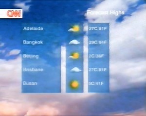 25 December 2008 CNN weather update : Free Download, Borrow, and Streaming : Internet Archive