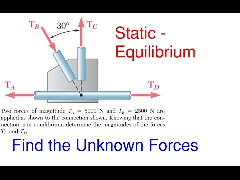 How to Find the Unknown Forces – Static Equilibrium – Equilibrium Problem 7