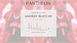Andray Blatche Biography | Pantheon