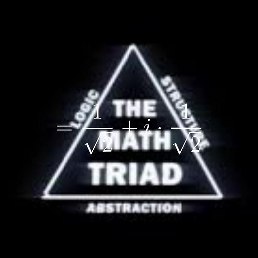 Maths Triad: Exploring Imaginary and Complex Numbers