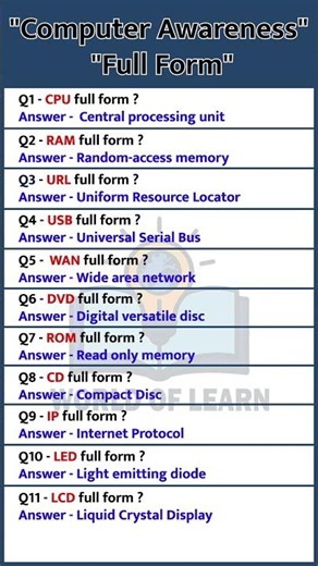 Computer Awareness GK | Full Form | Important Questions for Exams 2026