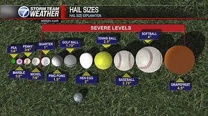 18K views · 60 reactions | 356 PM Update: SPC has issued a Tornado Watch for all of West TN, while the threat is low for tornadoes as mentioned this morning, it not zero today. We're watching trends carefully on radar and satellite, particularly the cluster SW of Jonesboro, AR, in-house guidance brings a supercell/cluster through the heart of West Tennessee: /Brownsville/Jackson/Lexington between 5:30-7:00 PM. | Storm Team Weather | Facebook
