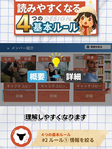 パワポ資料を劇的に読みやすくする基本ルール