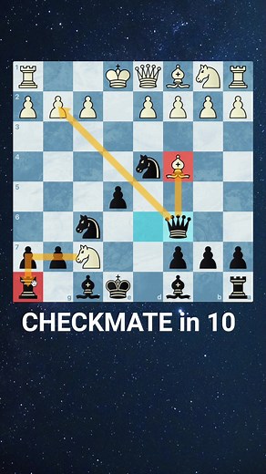 CHECKMATE in 10 against FRIED LIVER ATTACK #chess #chesstok #chesstiktok #chesstrap #chessgame #checkmate