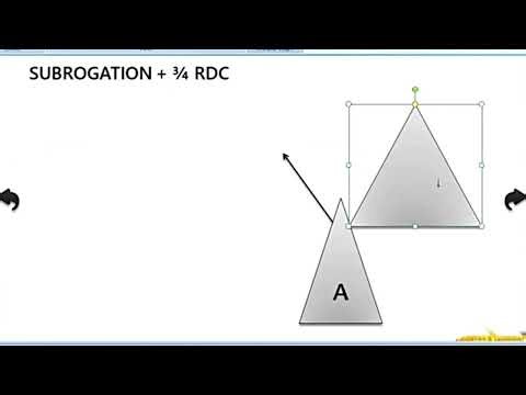 Rdc clauses marine law