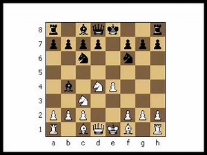 Four Knights Game: How to Play Scotch Variations