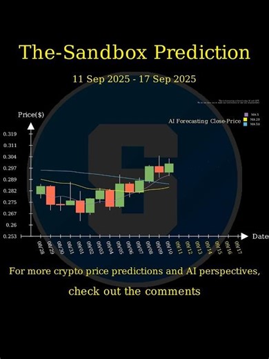 [Sep 11 2025] NFT Price AI Prediction 🚀 #SAND #MANA #ENJ #GALA
