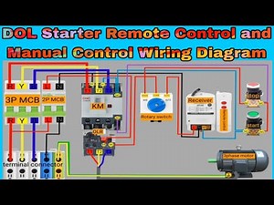DOL Starter Remote Control and Manual Control Wiring Diagram #wiringdiagram #electrical