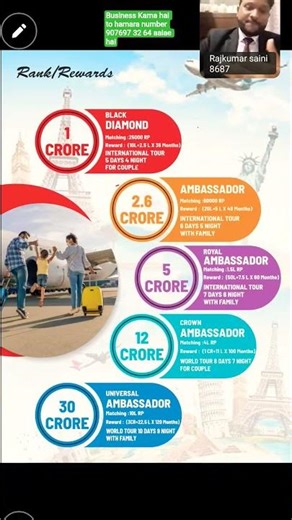 aaiae business karna hai to softnet ek bar doston apni kismat #bollywood