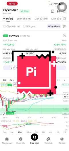 Pi network ngày hôm nay #btc #eth #crypto #atx
