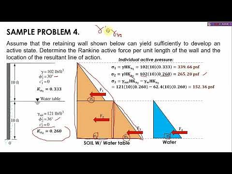 SAMPLE PROBLEM 4 | LATERAL EARTH PRESSURE USING RANKINE'S THEORY (by Marga Antoinette)