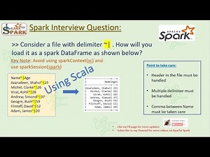 Spark Interview Question | Scenario Based | Multi Delimiter | Using Spark with Scala | LearntoSpark