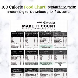 100 Calorie Food Chart Printable PDF | Portion Guide for Fat Loss, Strength Training & Longevity - Etsy