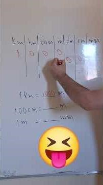 Conversão de medidas de comprimento. #matemática #medidas