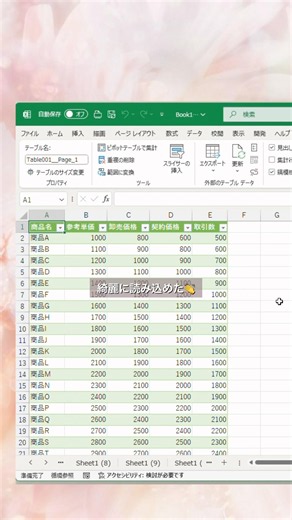 PDF→Excel変換 #excel #仕事効率化 #エクセル #エクセル時短ワザ