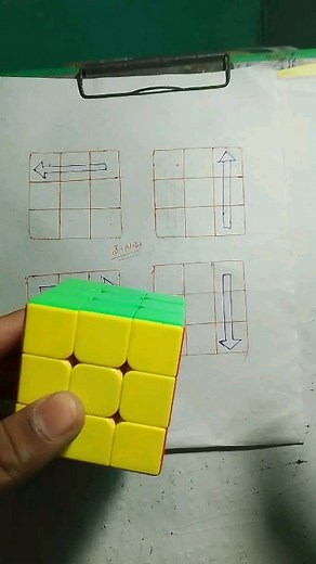 How to solve Rubik's cube 3x3 magic pattern tricks tutorial #short #shortsvideo #instagram #instagramreels #magic #magicrubiks #rubiksmagicube | sngcuber