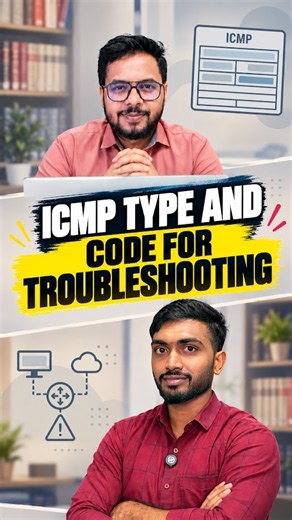 ICMP Type and Code for Troubleshooting? #ccna #mock #Interview