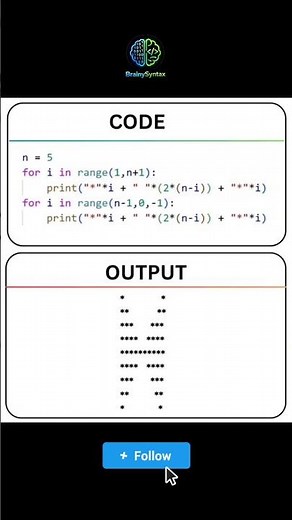 pattern in python 🐍