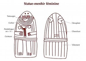 Statue menhir - Alchetron, The Free Social Encyclopedia