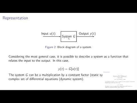 Transfer Functions Explained: Poles, Zeros, Stability, and MATLAB Examples
