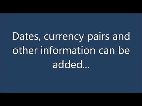 How to Create a Basic Equity Curve using Excel