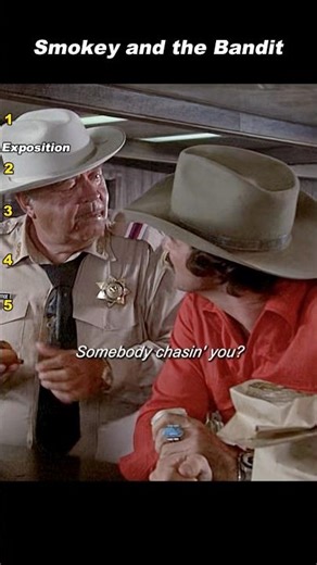 The Bandit Right Under His Nose | Smokey and the Bandit (1977)