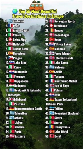 🌍 Top 50 Most Beautiful Travel Destinations in Europe Ranking