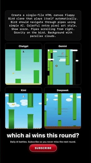 ChatGPT vs Gemini vs Kimi vs DeepSeek: AI Flappy Bird #aicoding #chatgpt
