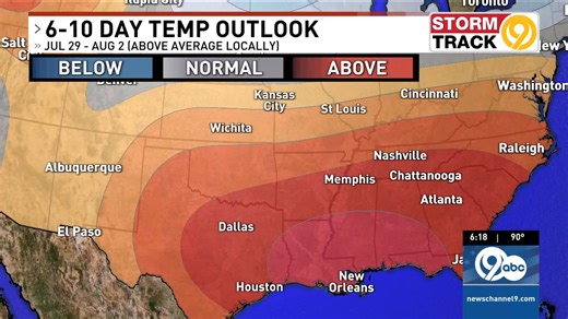 Wednesday Evening Weather Outlook (7/23) #chattanooga | Meteorologist David Glenn WTVC