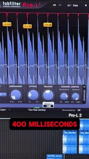 Avoid this mixing and mastering problem and understand your limiter correctly