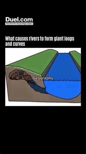 archive on Instagram: "When a river flows across flat or gently sloping land, it stops going straight. Water starts to bend — and there’s a reason for it. On the outside of a bend, the current is faster and erodes the riverbank. On the inside, it slows down and drops sediment. This difference gradually deepens the curve, forming wide loops. Over time, some loops become so tight that the river breaks through and creates a shortcut. The abandoned loop turns into a separate lake, known as an oxbow 