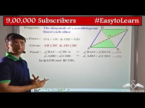 Parallelogram: Diagonals Bisect Each Other