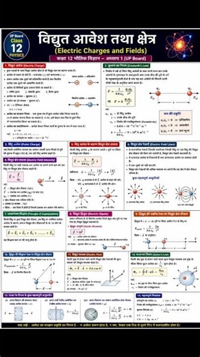 Class 12 Physics Chapter 1। Electric Charge and Field।Full information physics chapter 1। #study