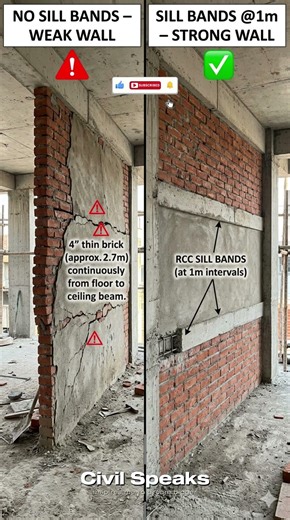 Weak Wall vs Strong Wall ⚠️ | Sill Band Ka Power 💪 | Civil Engineering Truth