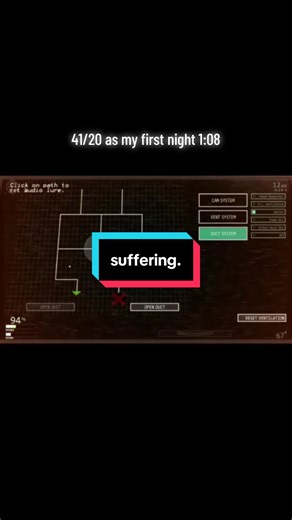 Ultimate Custom Night: Overcoming Five Nights Challenges