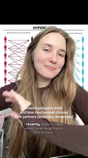 Understanding Hypergamy: Partner Selection in Relationships