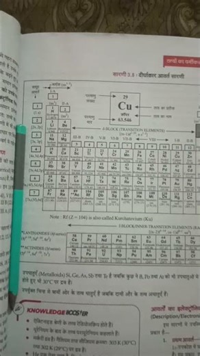 chemistry class 11th #scienceexperiment