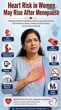 Heart Attack in Women: Don't Ignore These Silent Warning Signs | Dr. Prateek Bhatnagar