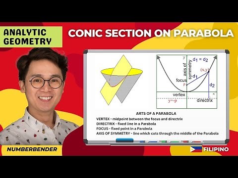 HOW TO ANALYZE A PARABOLA AS A CONIC SECTION | ANALYTIC GEOMETRY