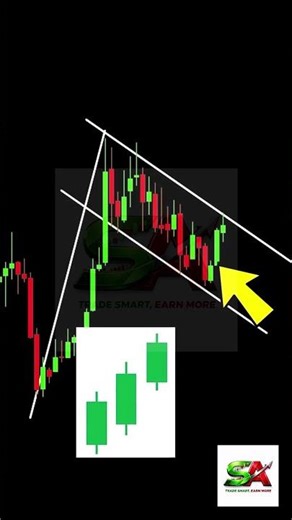 Buy or Sell Trading setup explained 📈 ‼️ Flag Pattern ‼️ @SmartActiveTrades#StockMarket #trading ​
