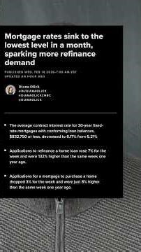 🚨 Mortgage Rates Drop! What It Means for Homeowners, Refinancing & the Housing Market