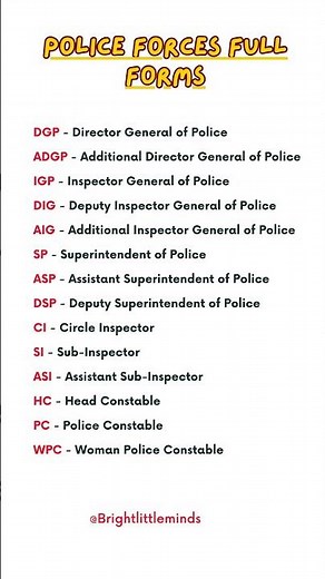 What is the full form of DGP, DSP, SP, ASP, ACP? Police department full forms