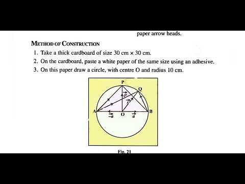 12th Class Mathematics Lab Activity/NCERT/CBSE Board Activity-21